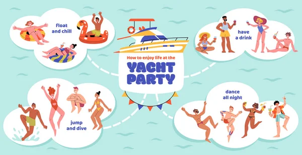 Yacht Party Infographics Ornate Text Boat Views Various Leisure Activities — Stockový vektor