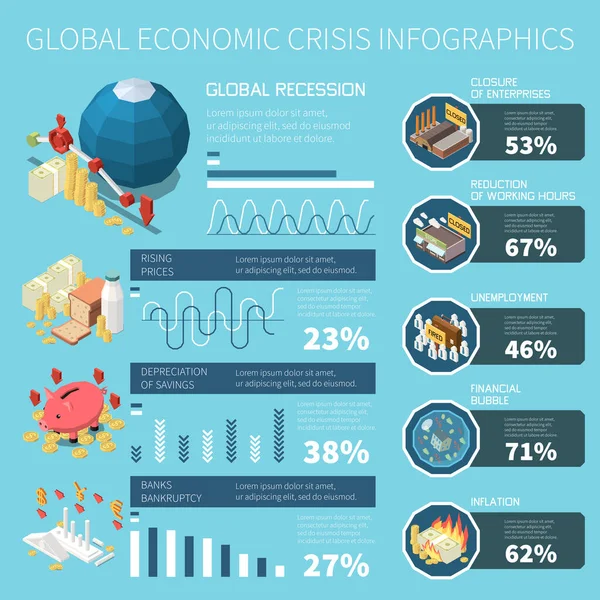 Inflace Recese Finanční Ekonomická Krize Pád Izometrické Infografiky Sloupcovými Grafy — Stockový vektor