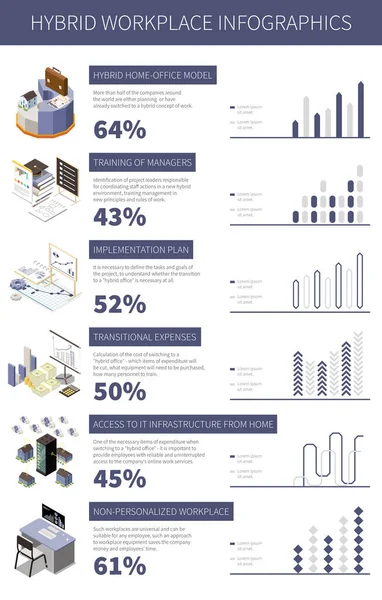 Isometric Hybrid Home Office Infographics Percentage Graphs Vector Illustration - Stok Vektor