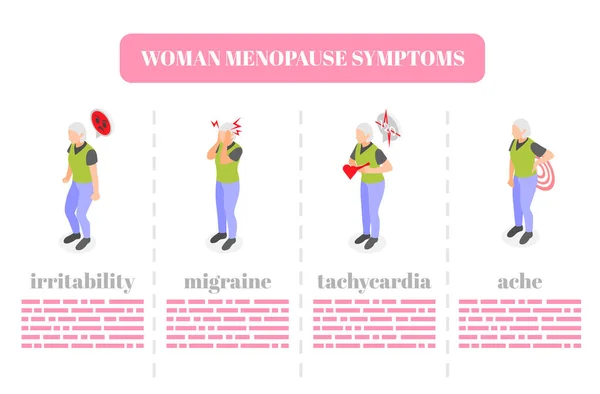 Gejala Menopause Perempuan Iritabilitas Migrain Tachycardia Ache Isometric Infographic Female - Stok Vektor