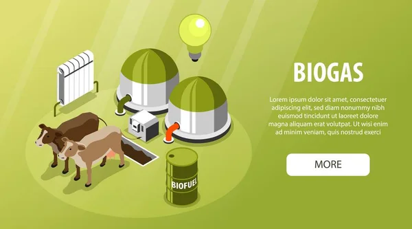 Biogas Grön Banner Reklam Grön Energiproduktion Med Användning Djur Som — Stock vektor