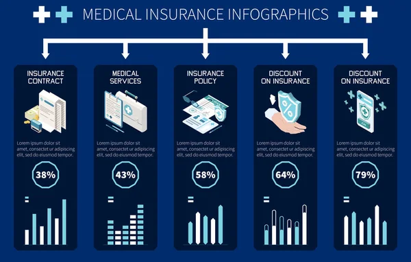 医療保険の記号と健康保険のアイソメトリックインフォグラフィックベクトル図 — ストックベクタ
