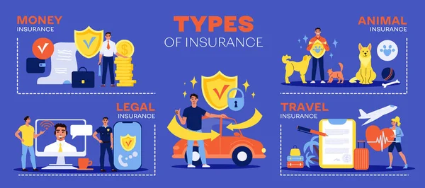 Infografis Asuransi Dengan Uang Perjalanan Hukum Dan Gambar Asuransi Hewan - Stok Vektor