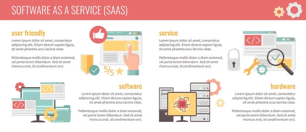 Saas Platte Concept Infographics Met Software Als Dienst Symbolen Vector — Stockvector