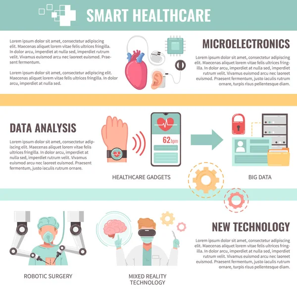 Smart Healthcare Digital Health Flat Infografiken Mit Kapiteln Editierbarer Textsymbole — Stockvektor