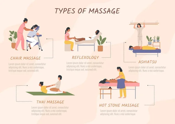 Tipi Infografica Piatta Massaggio Con Didascalie Testo Modificabili Che Puntano — Vettoriale Stock