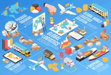 Düzenlenebilir metin ve paket kutuları çizelgeleriyle dağıtım araçları illüstrasyonlu Isometric dışa aktarma yatay bileşimi