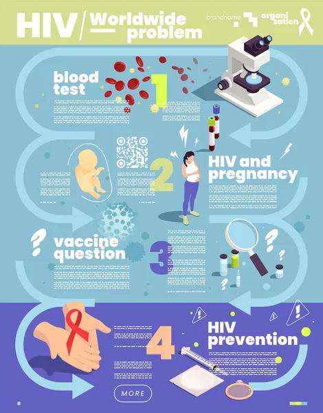 Hiv Problème Mondial Test Sanguin Prévention Grossesse Infographie Isométrique Illustration — Image vectorielle