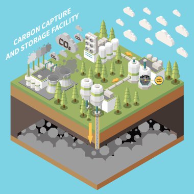 Karbon yakalama depolama teknolojisi izometrik bileşimi ve CO2 vektör illüstrasyonunu yakalamak için fabrika tesislerinin izole görüntüsü