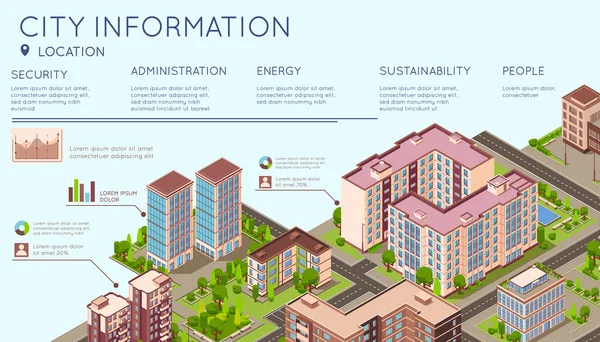 Stadt Gebäude Isometrische Infografiken Mit Ansicht Des Stadtblocks Mit Modernen — Stockvektor