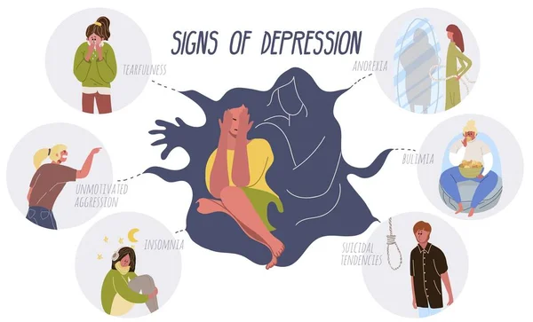 Mentale Stoornissen Platte Infographics Met Menselijke Karakters Die Suïcidale Neigingen — Stockvector