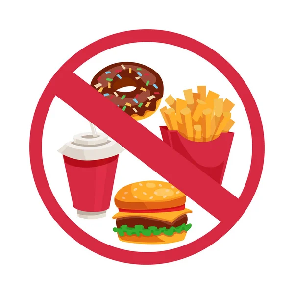 Швидка Їжа Всередині Червоного Забороненого Знаку Нездорове Харчування Концепція Плоска — стоковий вектор