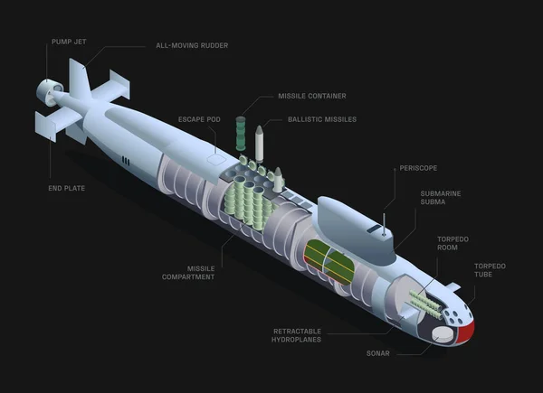 単位のアイコンとテキストキャプションベクトルイラストと海底船構造の孤立ビューを持つ潜水艦等のアイソメトリックコンポジション — ストックベクタ