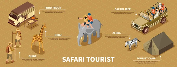 Safari Turistická Infografická Sada Kempy Vodícími Symboly Izometrické Vektorové Ilustrace — Stockový vektor