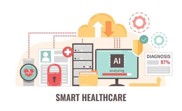 Smart Sjukvård Digital Hälsa Platt Sammansättning Text Och Gadget Dator — Stock vektor