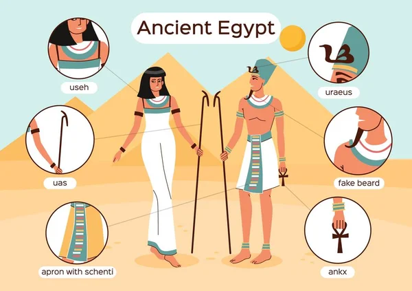 古代エジプトの男性と女性の住民と彼らの服ベクトルイラストの要素とファッション史フラットインフォグラフィック — ストックベクタ