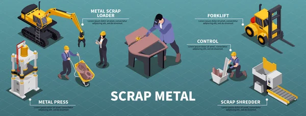 Scrap Metal Infographic Set Loader Shredder Symbols Isometric Vector Illustration — Stock Vector
