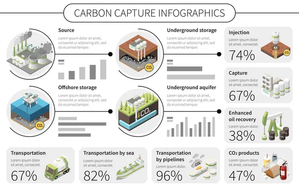 Infográficos Tecnologia Sequestro Armazenamento Carbono Com Ícones Métodos Transporte Fábrica — Vetor de Stock