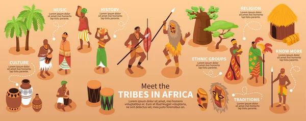 Isometrische Afrikanen Infographics Met Bewerkbare Tekst Bijschriften Geïsoleerde Beelden Van — Stockvector