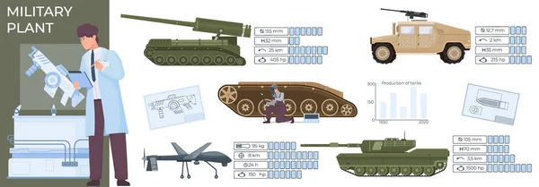 군사용 그래픽 배치는 장비를 대표하는 매개변수 — 스톡 벡터