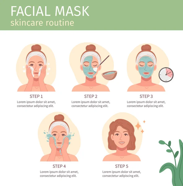 Procedimientos Cosmetología Dibujos Animados Planos Infografías Conjunto Con Máscara Facial — Archivo Imágenes Vectoriales