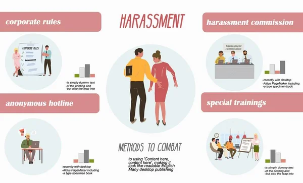 Harassment Work Flat Infographic Composition Editable Text Set Images Representing — Stock Vector