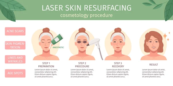 Kosmetologie Verfahren Flache Cartoon Infografik Mit Laser Haut Wiederbelebung Vektorillustration — Stockvektor