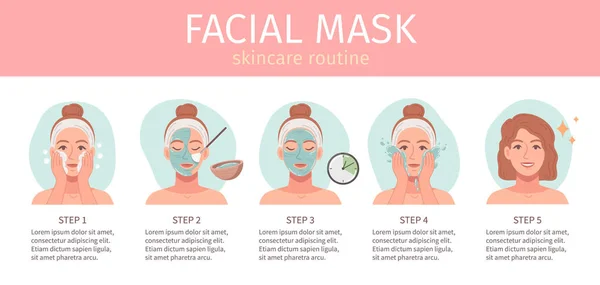 Καλλυντικές Διαδικασίες Επίπεδη Καρτούν Infographics Που Μάσκα Προσώπου Skincare Ρουτίνας — Διανυσματικό Αρχείο