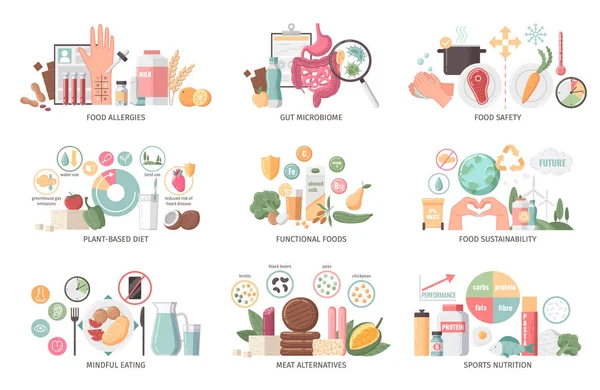 Food Nutrution Platte Pictogrammen Ingesteld Met Gezonde Maaltijd Dieet Onderzoek — Stockvector