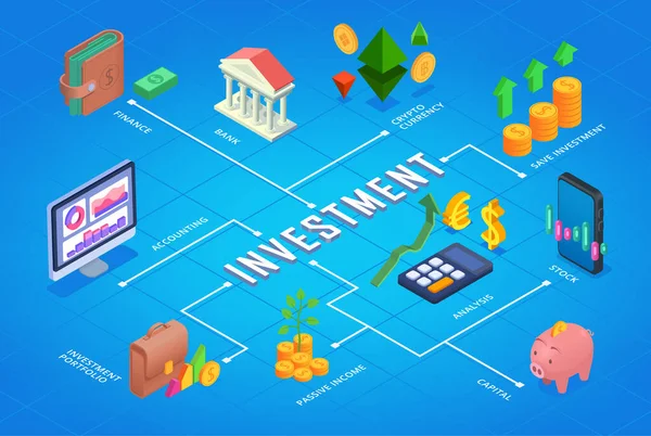 Isometrisches Flussdiagramm Für Unternehmensinvestitionen Mit Finanzmanagement Symbolen Als Vektorillustration — Stockvektor