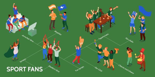 Isometric sport fans infographics with editable text captions and faceless characters of team supporters in uniform vector illustration