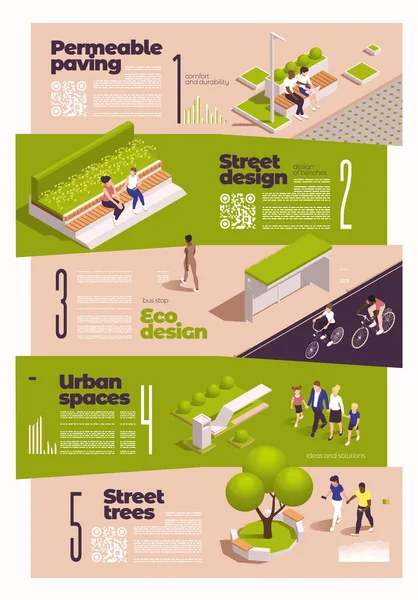 Urban Stad Grönområden Ekodesign Isometrisk Infographic Med Genomsläpplig Gatudesign Stadsrum — Stock vektor