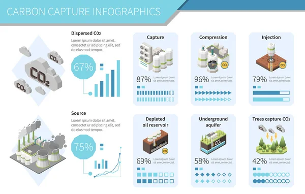 stock vector Carbon capture storage sequestration technology infographics with co2 clouds reservoir icons with text percentage and graphs vector illustration