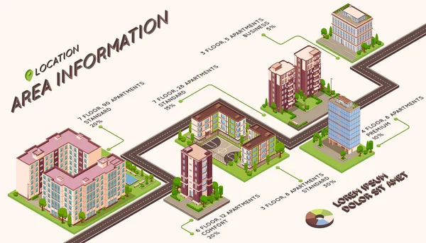 Városépületek Izometrikus Infografikák Elszigetelt Városi Blokk Képek Szöveges Feliratok Mutatókkal — Stock Vector