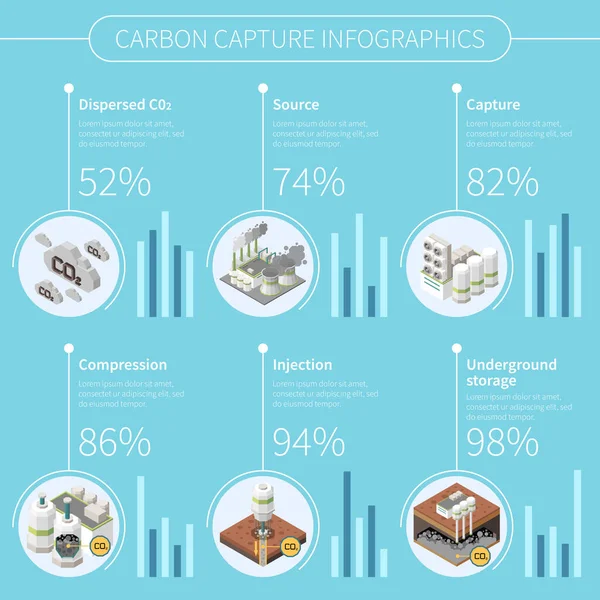 Capture Carbone Stockage Technologie Séquestration Infographies Avec Texte Modifiable Icônes — Image vectorielle
