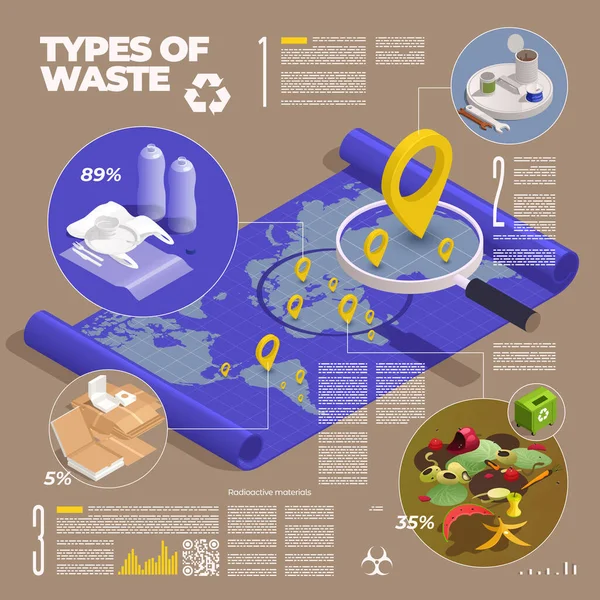 Waste Management Isometrische Infographics Met Bewerkbare Tekstgrafieken Wereldkaart Met Locatieborden — Stockvector