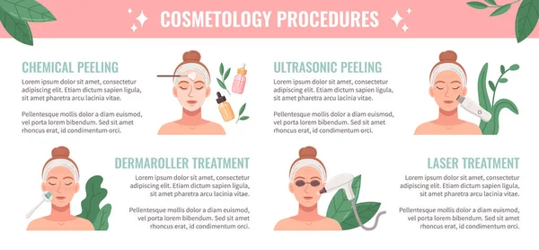 Procedure Cosmetologia Infografica Piatta Con Viso Femminile Ottenere Illustrazione Vettoriale — Vettoriale Stock