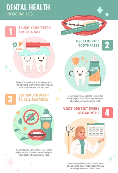 Infografiken Zahngesundheit Flachbild Set Mit Mundhygiene Cartoon Symbole Vektor Illustration — Stockvektor