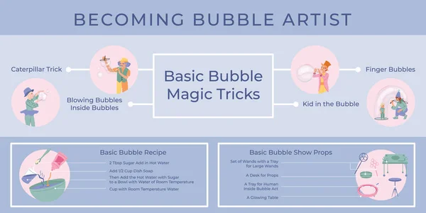Mýdlové Bubliny Zobrazují Plochou Infografickou Kompozici Upravitelným Textem Kulatými Ikonami — Stockový vektor