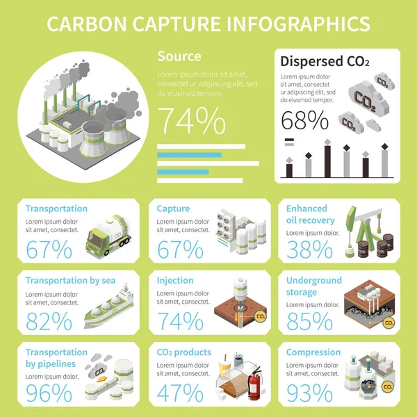 Carbon Capture Storage Sequestration Technology Infographics Isolated Factory Icons Editable — Stock Vector