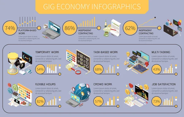 Görev Tabanlı Simgeleriyle Gig Ekonomi Izometrik Bilgi Grafikleri Takvim Dizüstü — Stok Vektör