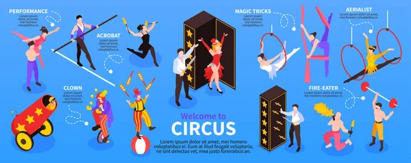 Izometrikus Cirkuszi Infografikák Szerkeszthető Szövegfelirattal Cirkuszi Kellékek Művészkarakterek Elszigetelt Ikonjaival — Stock Vector