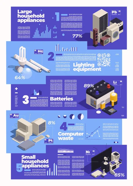 Composição Infográfica Gerenciamento Resíduos Eletrônicos Com Banners Horizontais Para Eletrodomésticos —  Vetores de Stock