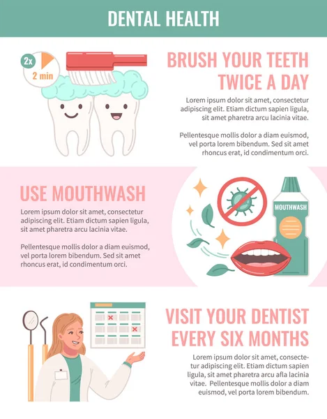 Infográficos Saúde Dentária Plana Com Símbolos Higiene Oral Ilustração Vetorial — Vetor de Stock