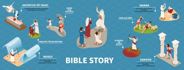 Infografis Cerita Alkitab Diatur Dengan Gambar Vektor Isometrik Manna Dan - Stok Vektor