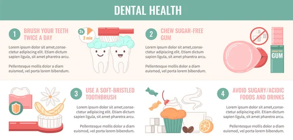 Juego Infografías Salud Dental Con Símbolos Dibujos Animados Higiene Oral — Vector de stock