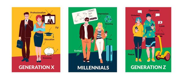 Люди поколения плоский набор плакатов, представляющих x и z генерации и векторной иллюстрации тысячелетия