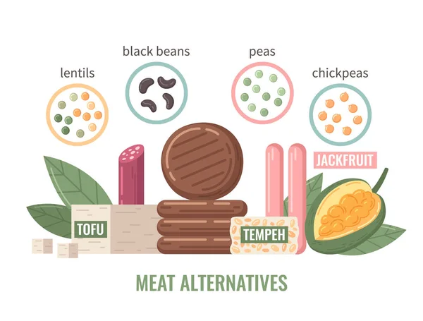 Żywienie Żywności Płaski Skład Fasoli Mięsa Sojowego Alternatywy Wektor Ilustracji — Wektor stockowy
