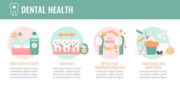 Salute Dentale Infografica Piatta Set Con Igiene Orale Cartoni Animati — Vettoriale Stock