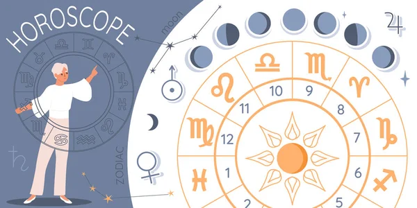 Κολάζ Σύνθεσης Ωροσκοπίου Σύμβολα Ημερολογίου Zodiac Επίπεδη Διανυσματική Απεικόνιση — Διανυσματικό Αρχείο